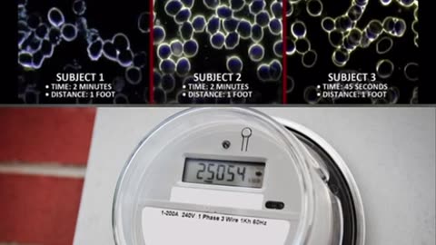 Smart meters & your blood