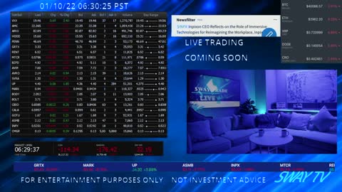 SWAY TRADE LIVE | JANUARY 10,2022