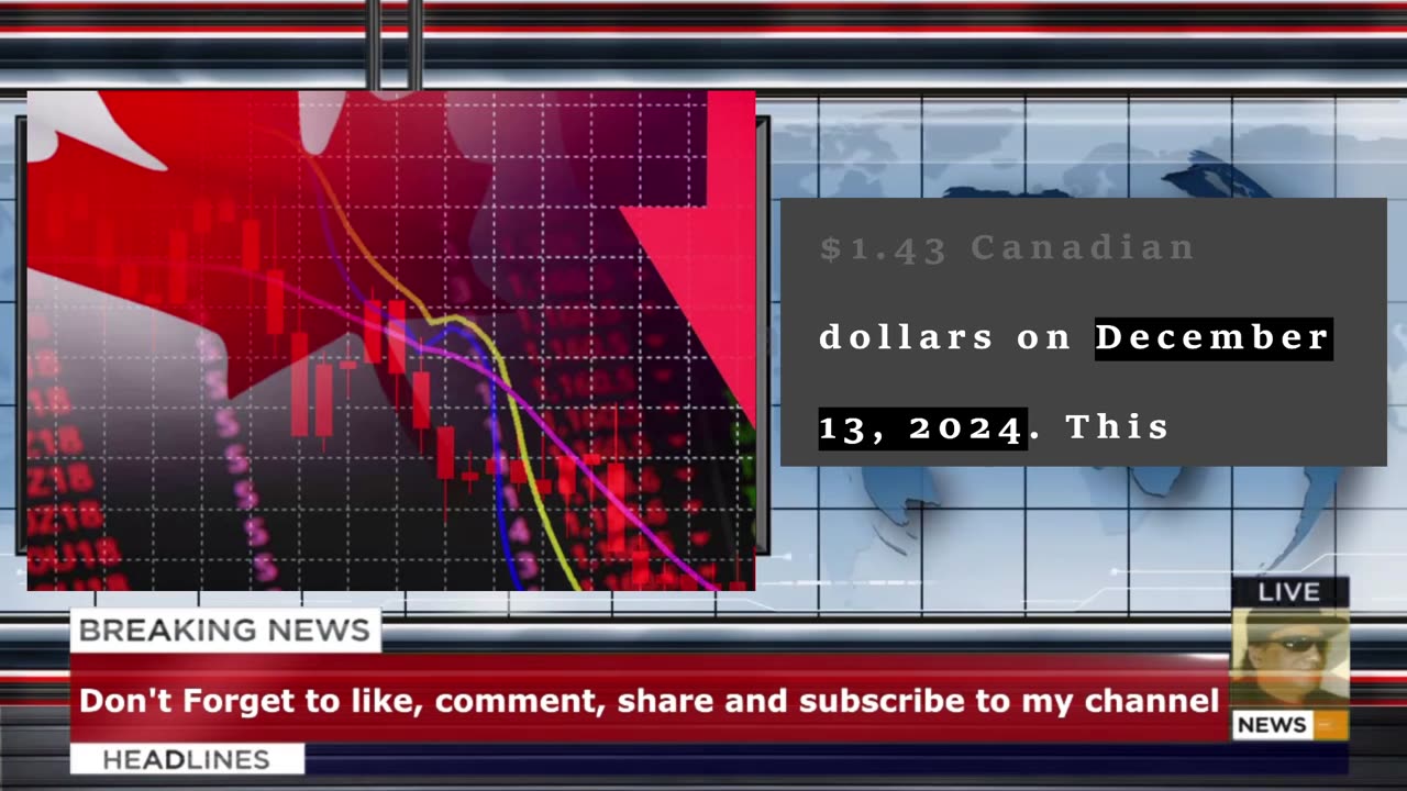 Declining Canadian dollar could stifle productivity growth in Canada