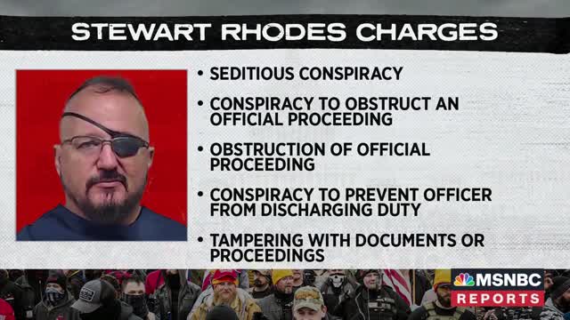 Prosecutors Cross-Examine Stewart Rhodes In Oath Keepers Jan. 6 Trial