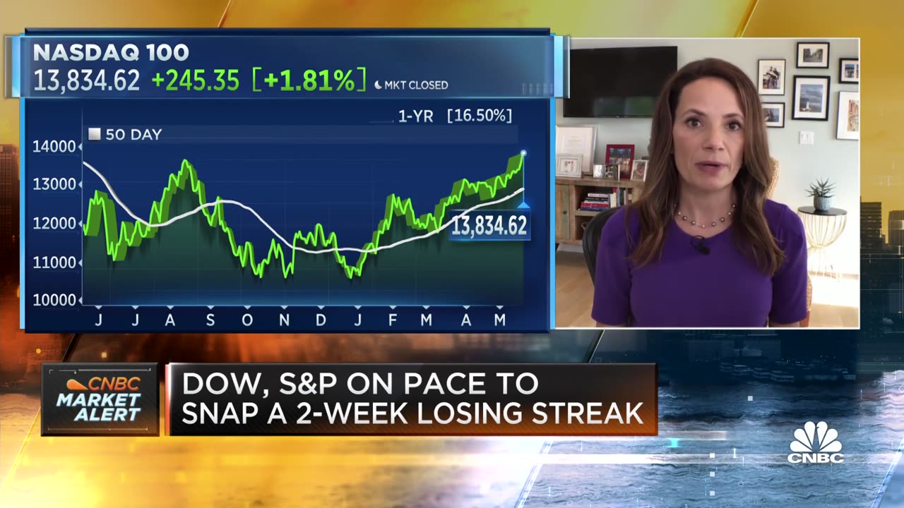 Great to add small-cap exposure if we see large-cap breakouts: Fairlead Strategies’ Katie Stockton
