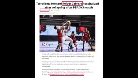 LINEA DE TIEMPO 2021 - 2022: ATLETAS JOVENES MUERTOS DEL CORAZÓN.