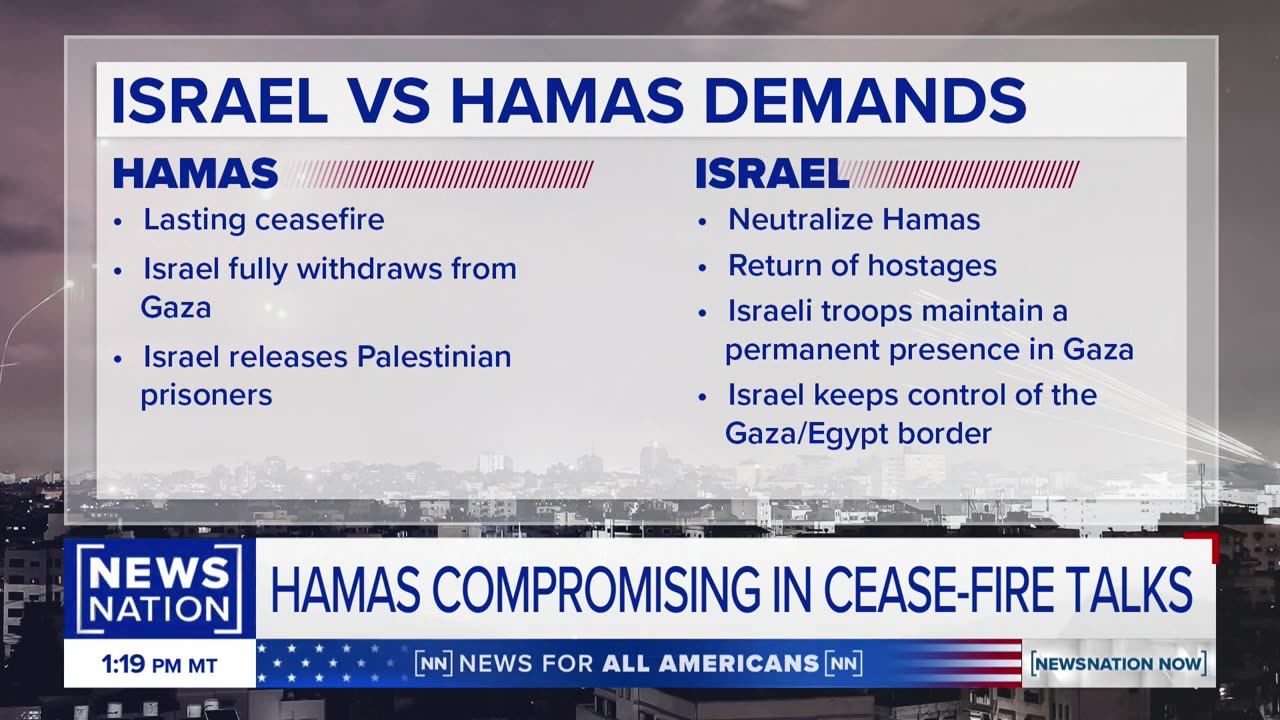 America should build its own Iron Dome: Trump at Americafest | NewsNation Now