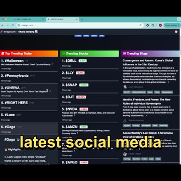 Ever wonder what's #trending? and WHY?