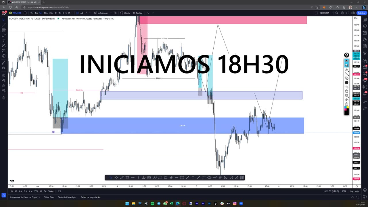 GABRIEL PINOTTI - METODO OED 2023 - AULA 65