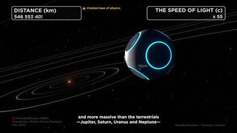 SIMULATED Journey from EARTH to the END of the UNIVERSE ✨