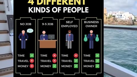 4 different kinds of people, which are you?