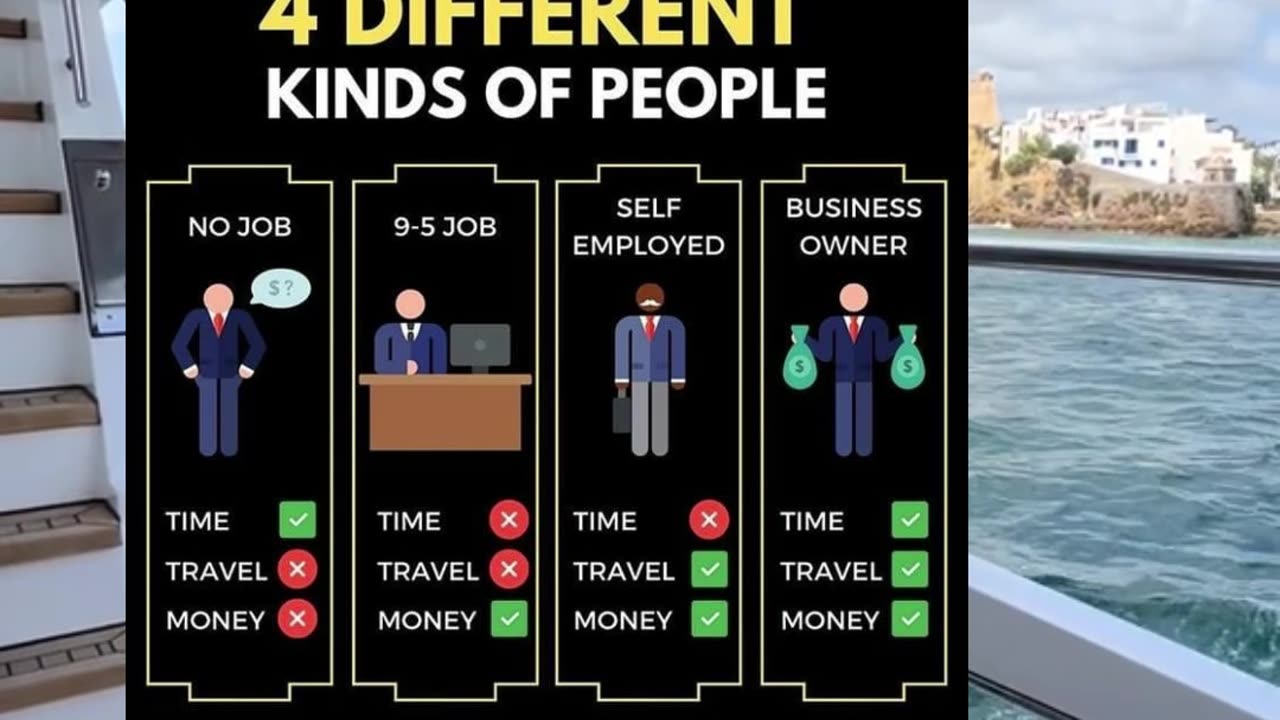 4 different kinds of people, which are you?
