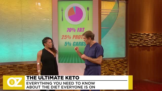 Here Is Everything You Need To Know About The Keto Diet