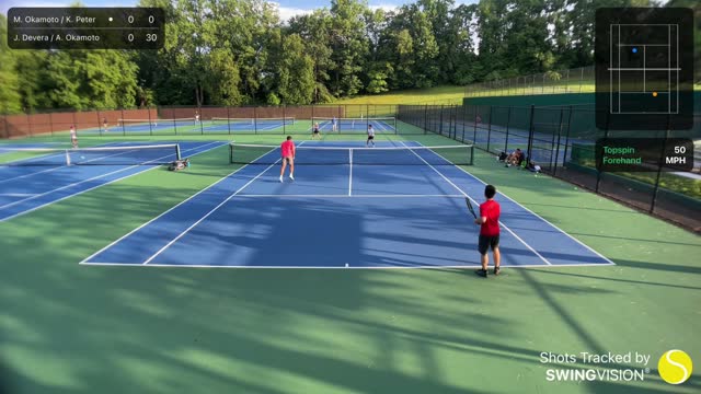 SwingVision Doubles 7/14/21