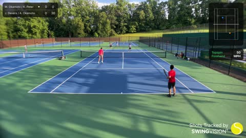 SwingVision Doubles 7/14/21