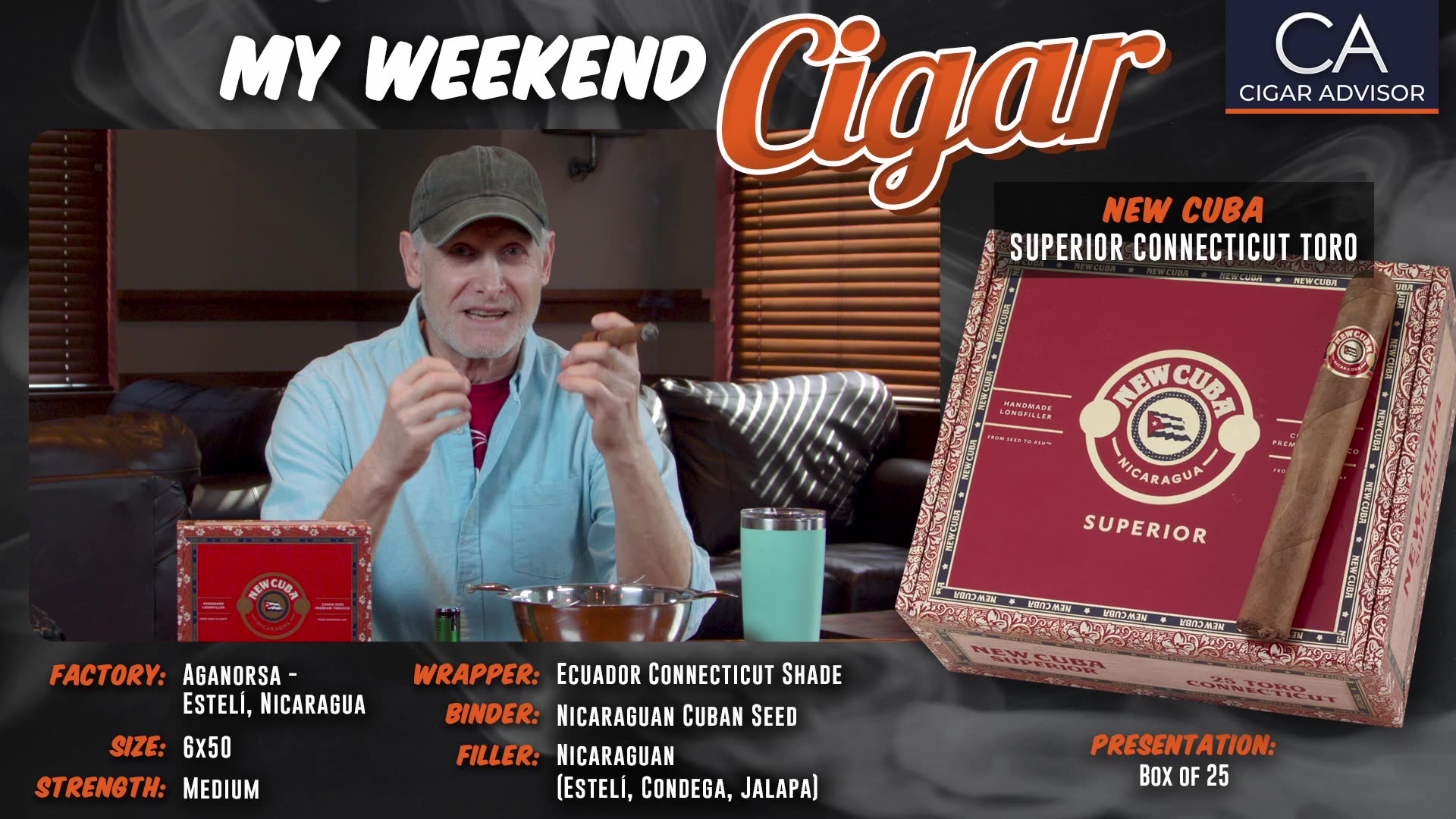 Aganorsa New Cuba Superior Connecticut Toro Review