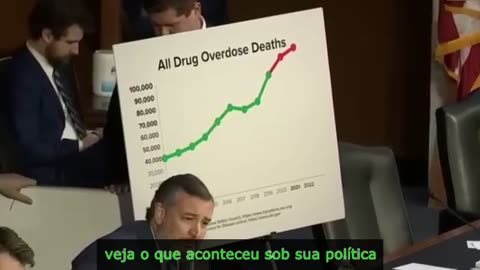 Secretário de Biden critica Ted Cruz e se arrepende instantaneamente