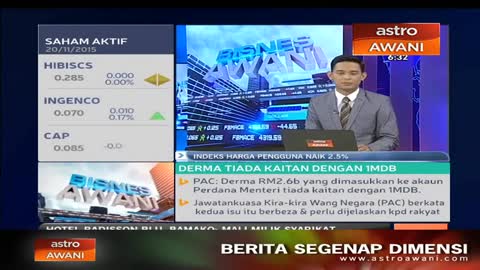 Indeks harga pengguna naik 2.5 peratus pada Oktober 2015