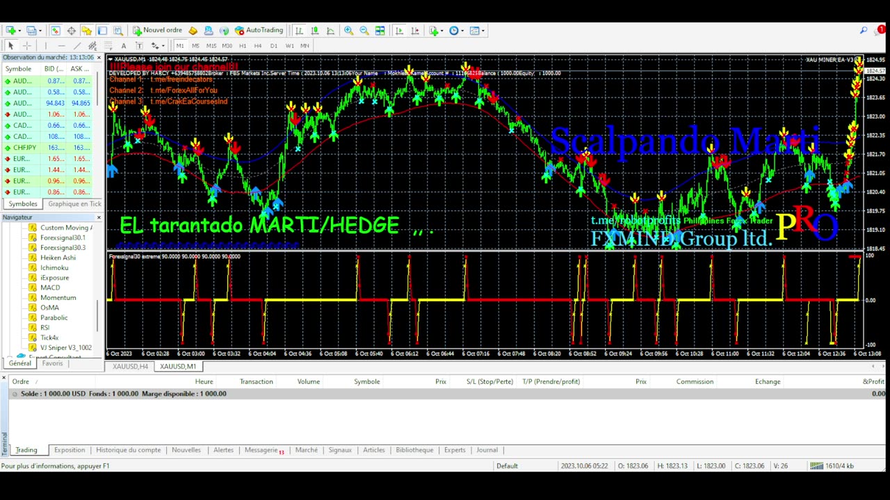 forex EA ROBOT