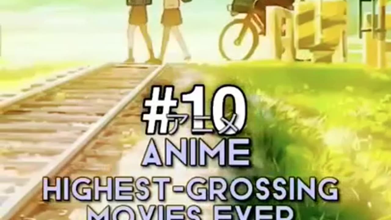 top grossing anime of all time