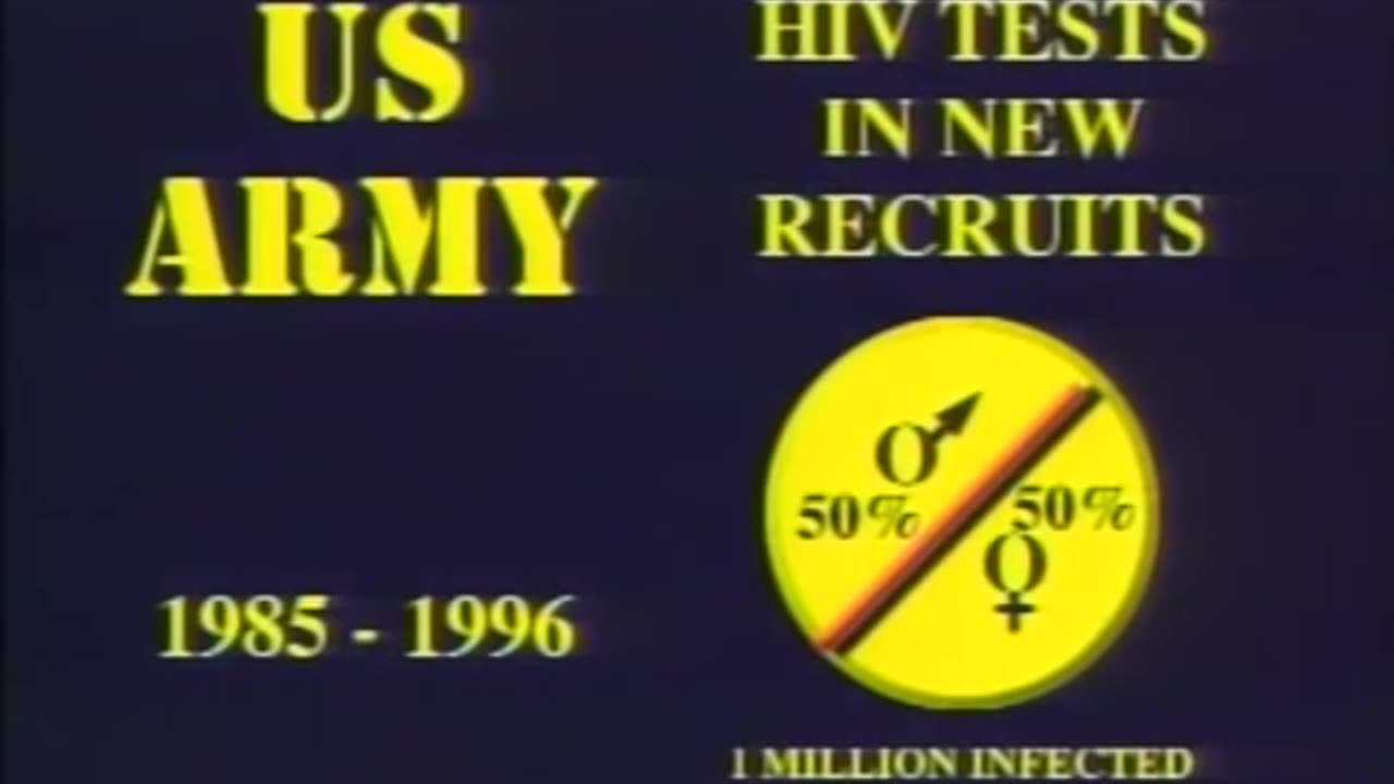 HIV=AIDS