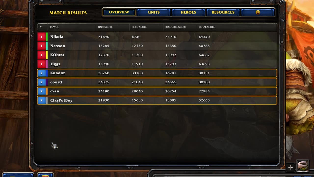 Warcraft 3 Win #17