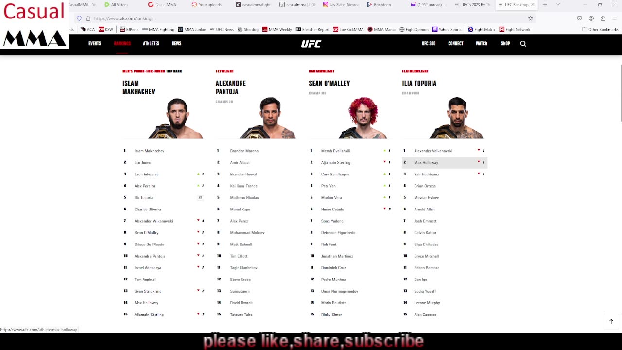 UFC Rankings