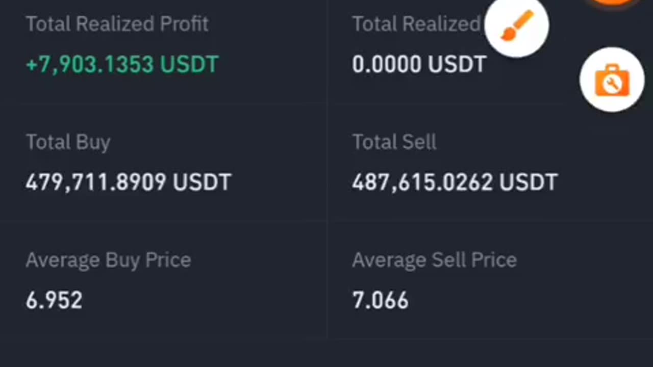 Took in another $1,800 shorting LPT BAMM!