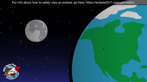 What Is a Solar Eclipse