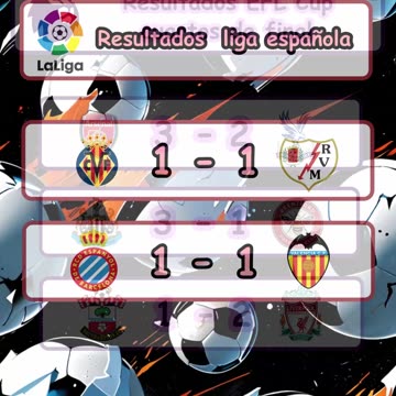 Resultado de los partidos de la liga española, EFL Cup y final de clubes del día 18 de diciembre.