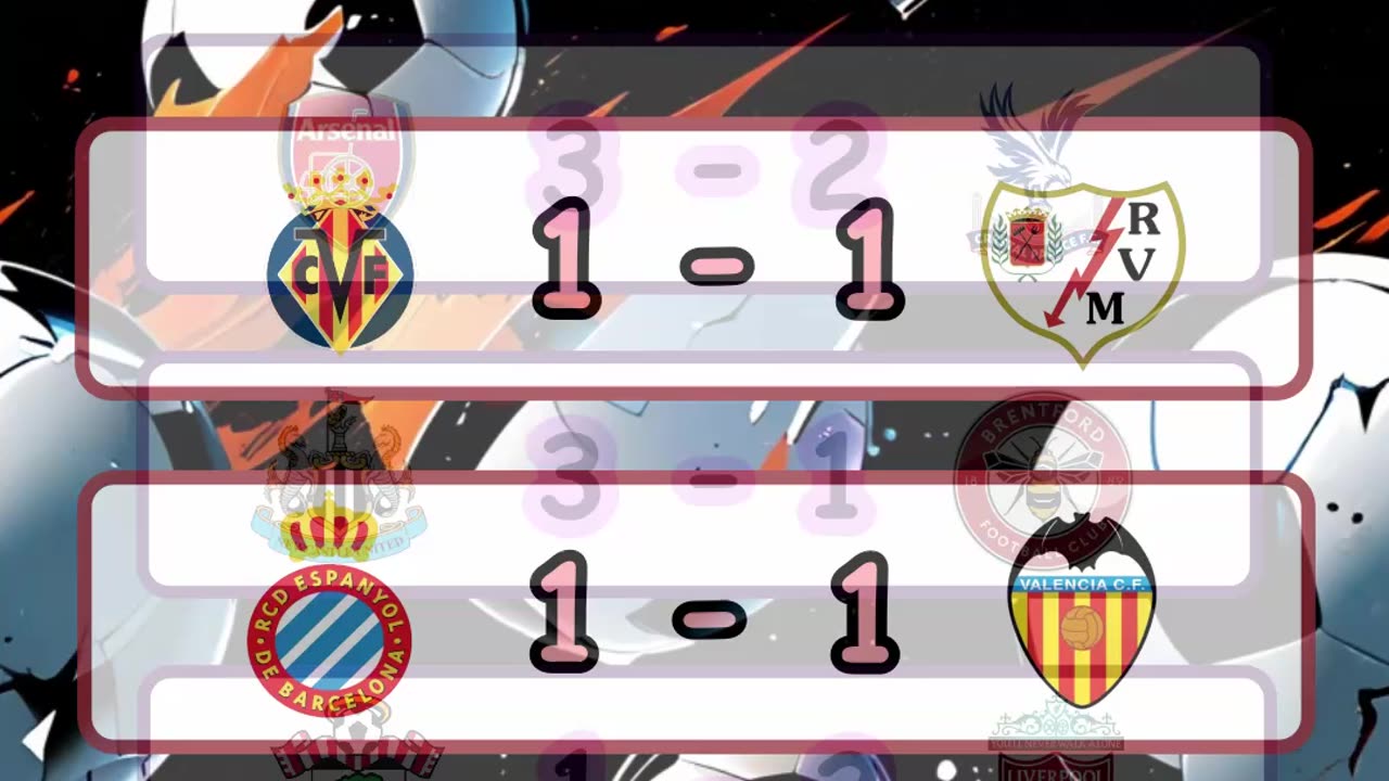 Resultado de los partidos de la liga española, EFL Cup y final de clubes del día 18 de diciembre.