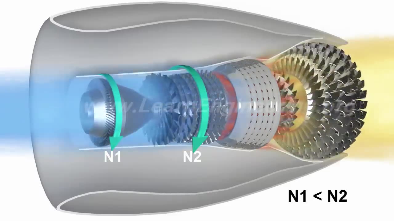 Jet engine