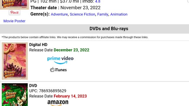 Strange world Blu ray and DVD release date confirmed