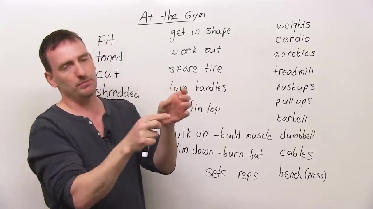 ENGLISH VOCABULARY FOR EXERCISING AT THE GYM