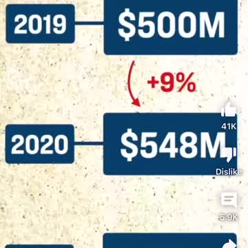 Life insurance paid 163% more in death benefits after Jab rollout