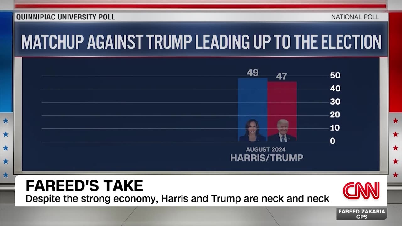 Zakaria says Trump’s rise is not a fluke, and there’s one critical issue behind it