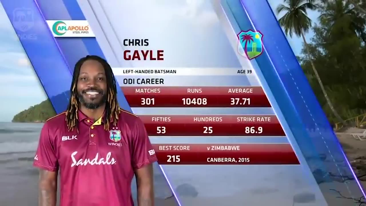 Chirs gayle vs virat koli