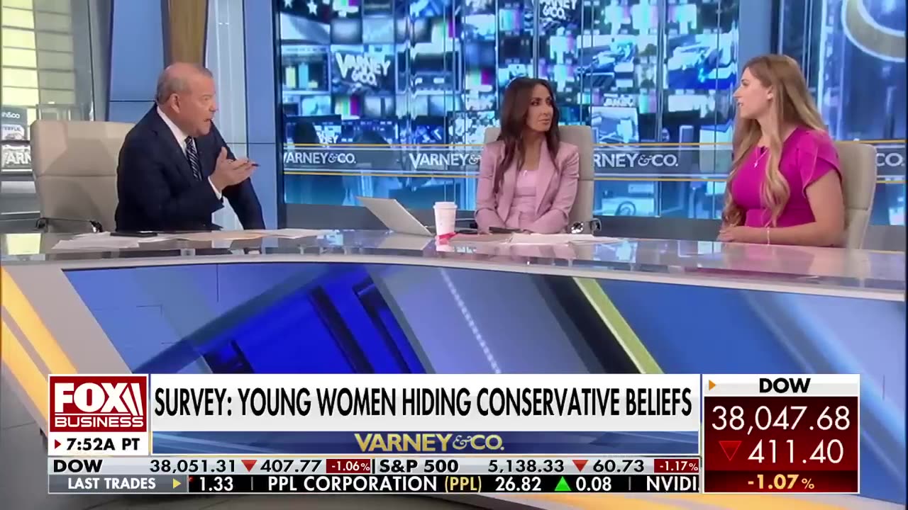 Young women hiding their conservative beliefs: Survey | Fox Business