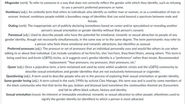 UAGC - Definitions in the LGBTQ+ Movement