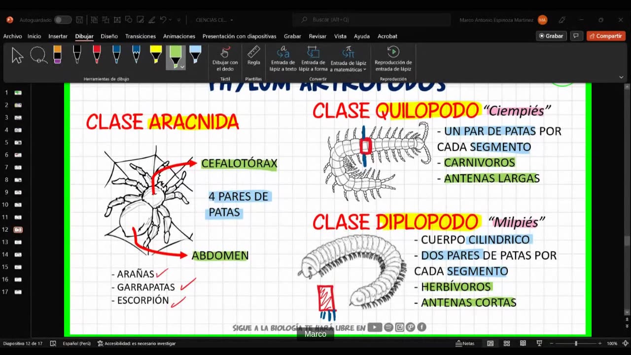 CIENCIAS DESDE CERO LBTHL 2022 | Semana 09 | BIOLOGÍA S2