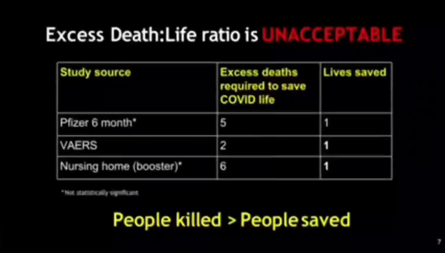 Steve K. "Stick has 5:1 death to life ratio"