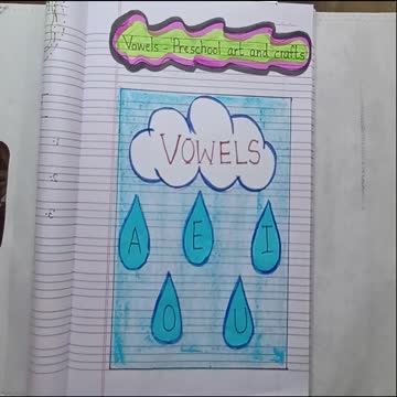 Vowel Preschool Art | Fun And Quick Vowel Activity | Creative Teaching Ideas For Kindergarten