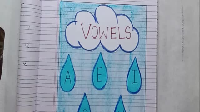 Vowel Preschool Art | Fun And Quick Vowel Activity | Creative Teaching Ideas For Kindergarten