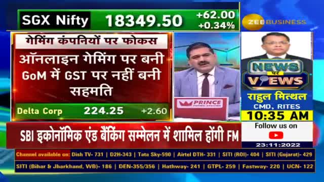 Decision of GST Council on online gaming & casino, what to do in gaming stocks? reveals Anil Singhvi