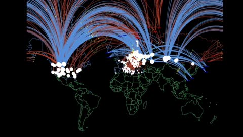 End of world simulation