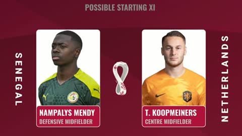 Senegal vs Netherlands possible starting Lineup __ world cup 2022