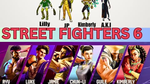 Street fighter 6