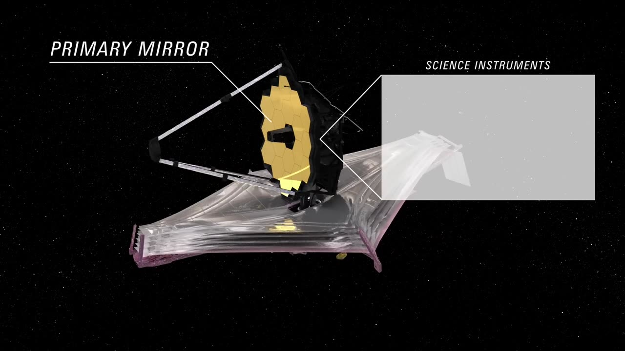 Revealing the First Galaxies through the eyes of James Webb Telescope NASA