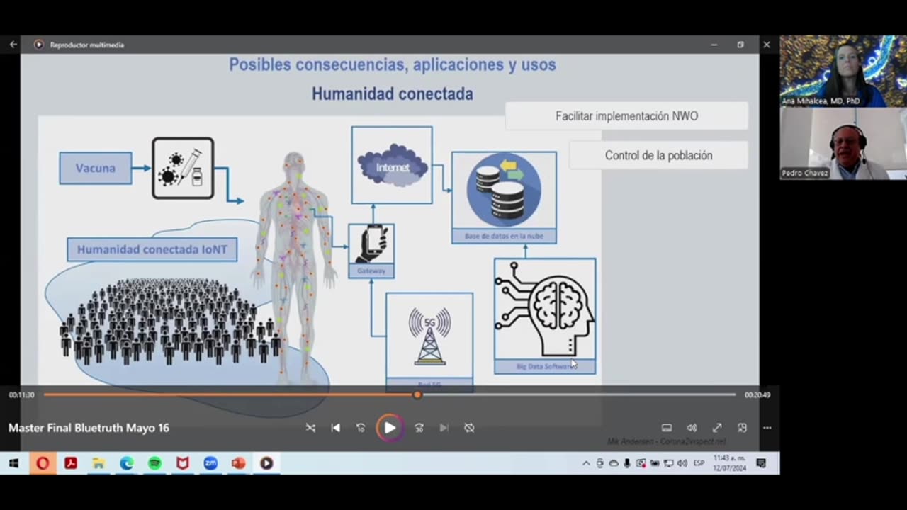 Blue Tooth Mac Address Phenomenon From Covid 19 Shots -Conversation with Dr. Pedro Chavez -EP 30