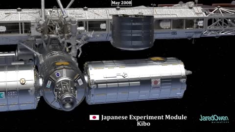 How does NASA international space station work.?