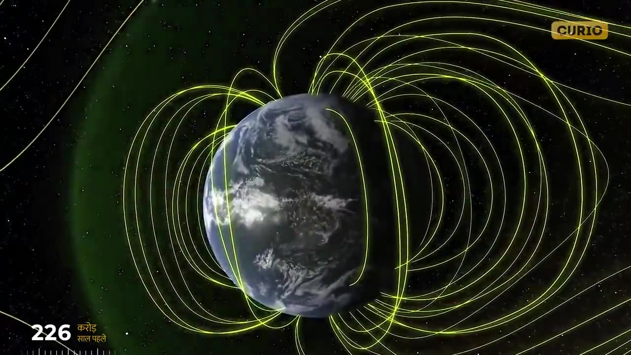 Earth in 2023-2030