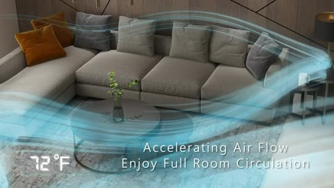 Dreo Space Heaters for Indoor Use, 70°Oscillating Portable Heater With Remote,