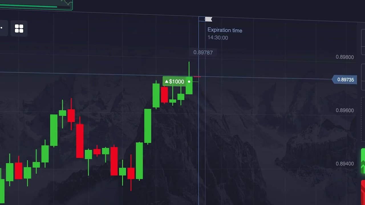 How to start successful trading full tutorial for beginners