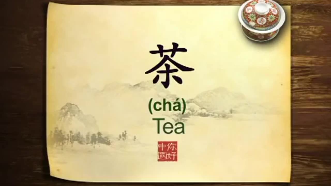 074 Chinese tea An introduction-你好中国-Hello China